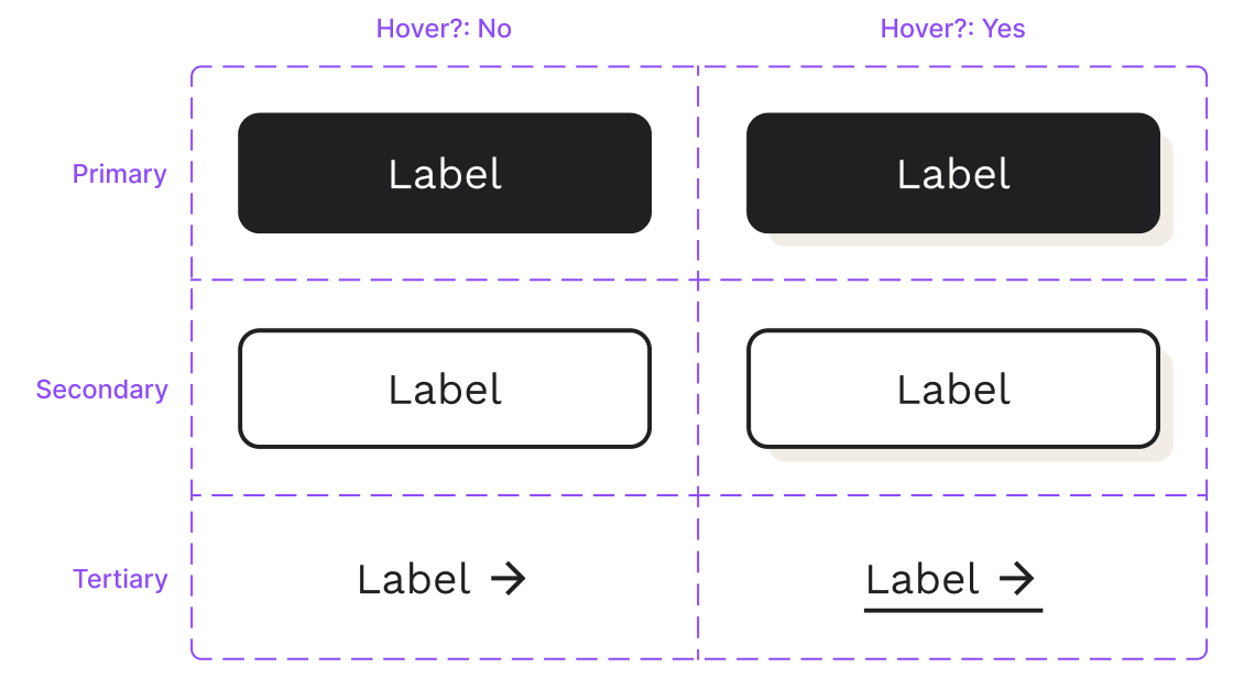 Studium brand colours, fonts, and logo 