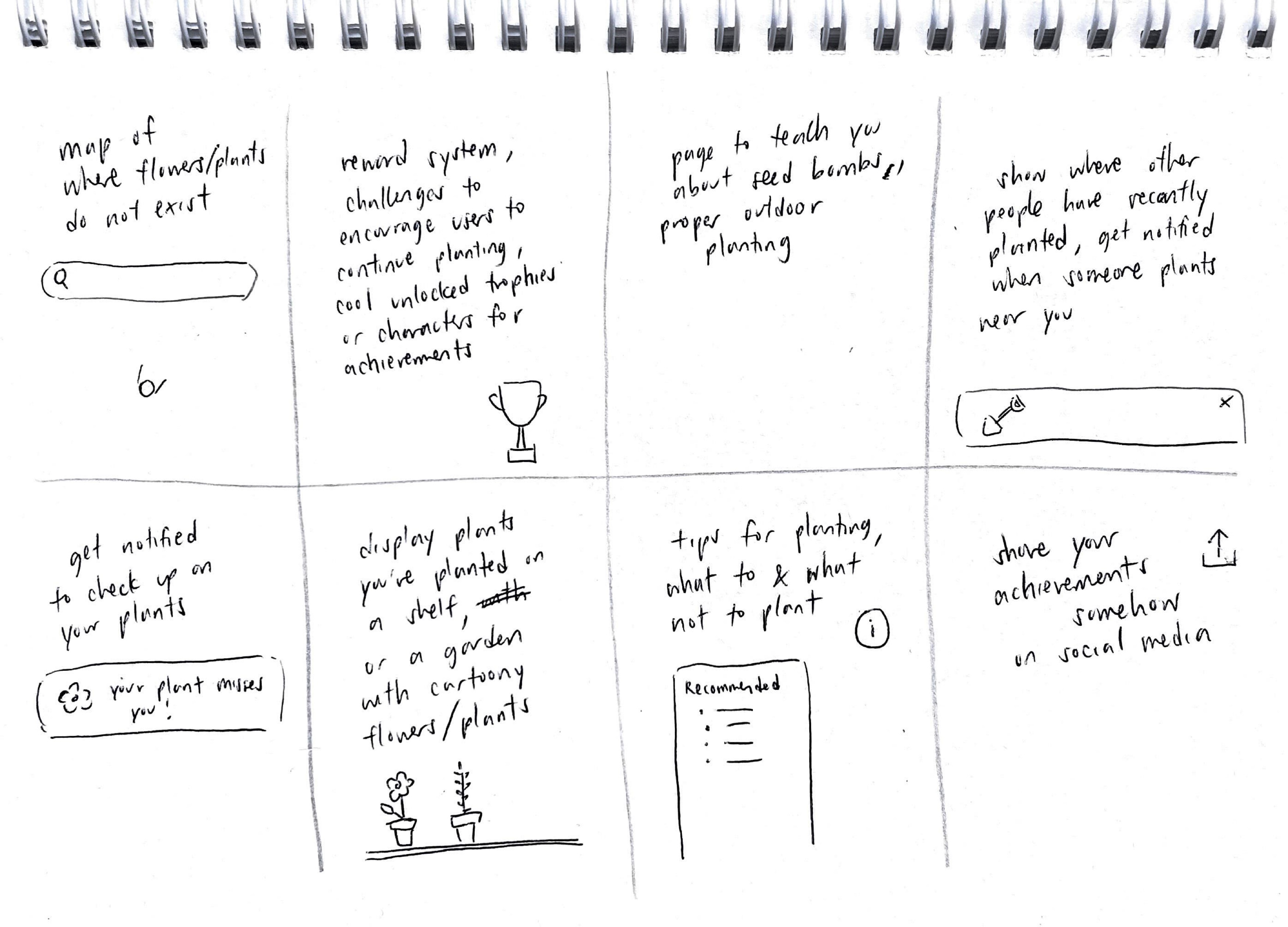 persona of male student in first year of university