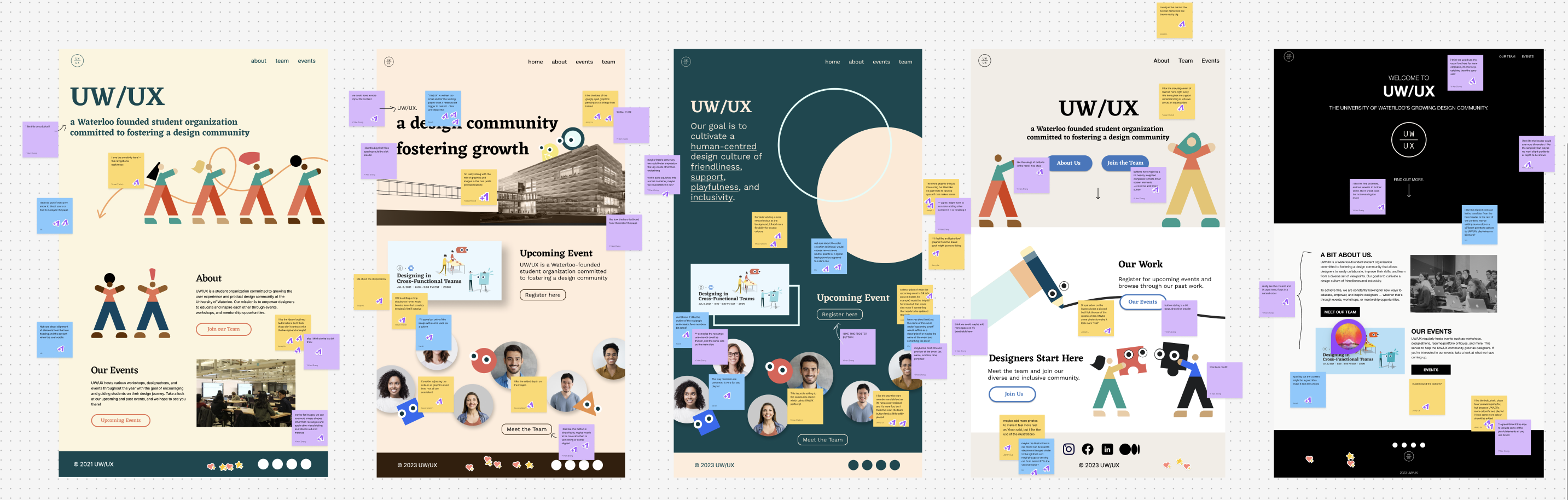 design critique session on Figjam board