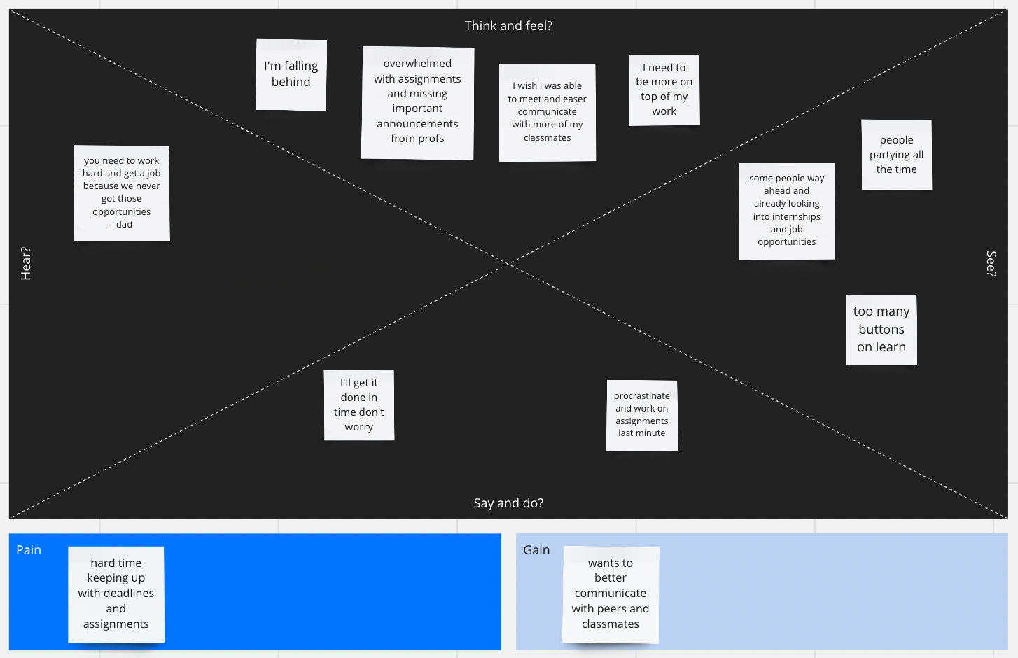 persona of male student in first year of university