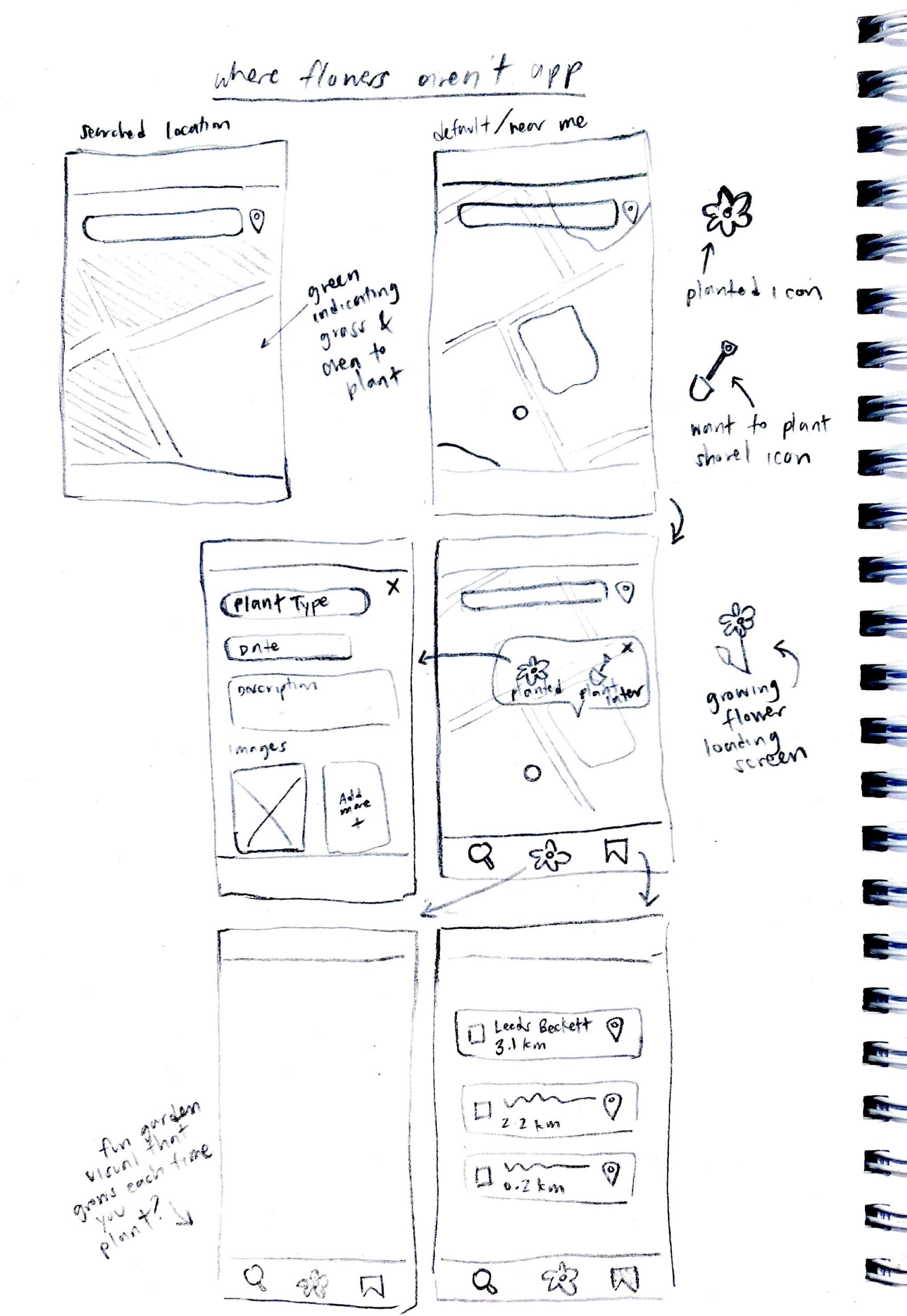 page 1 of storyboard showing sketches of shots for the video