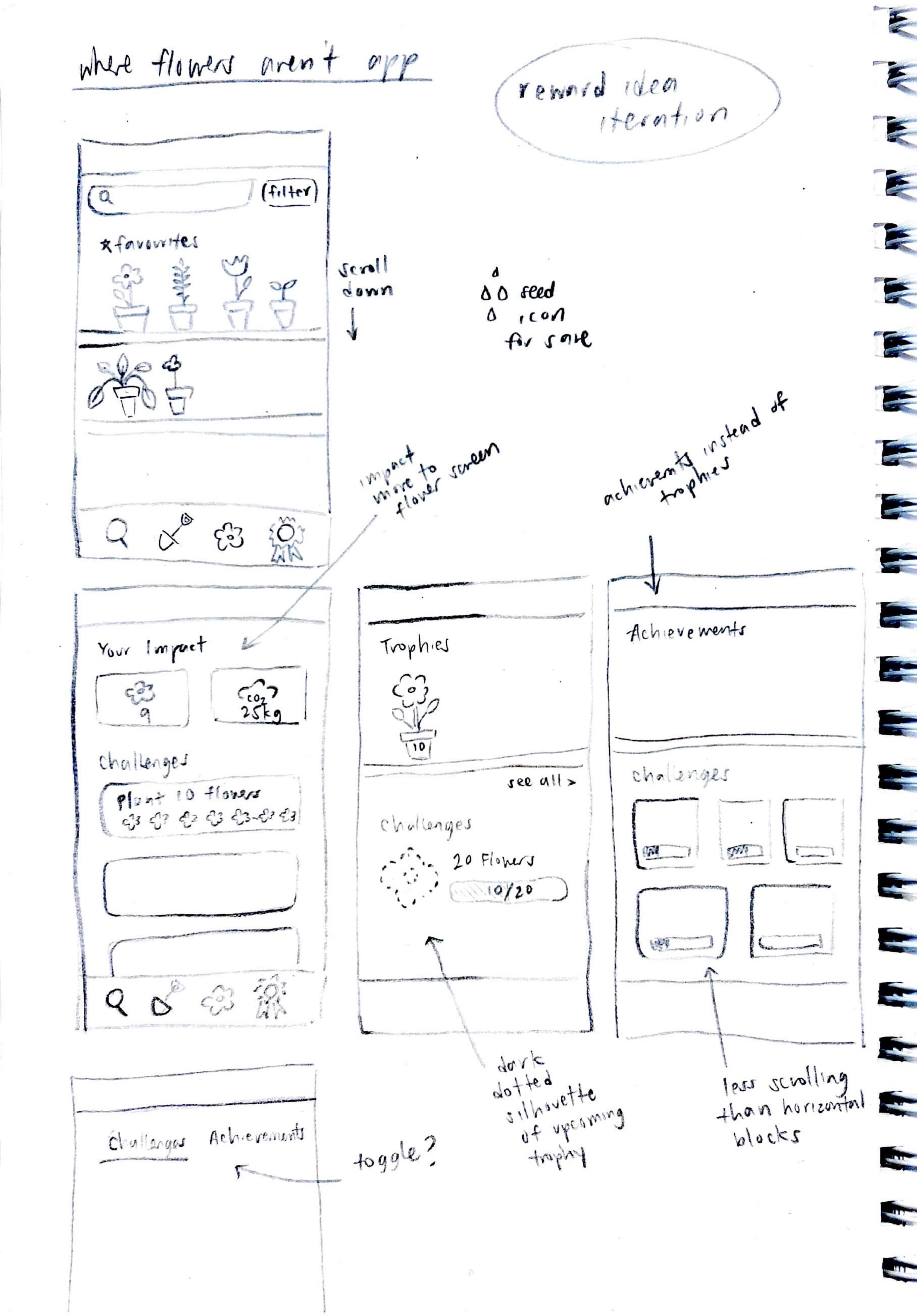 page 2 of storyboard showing sketches of shots for the video