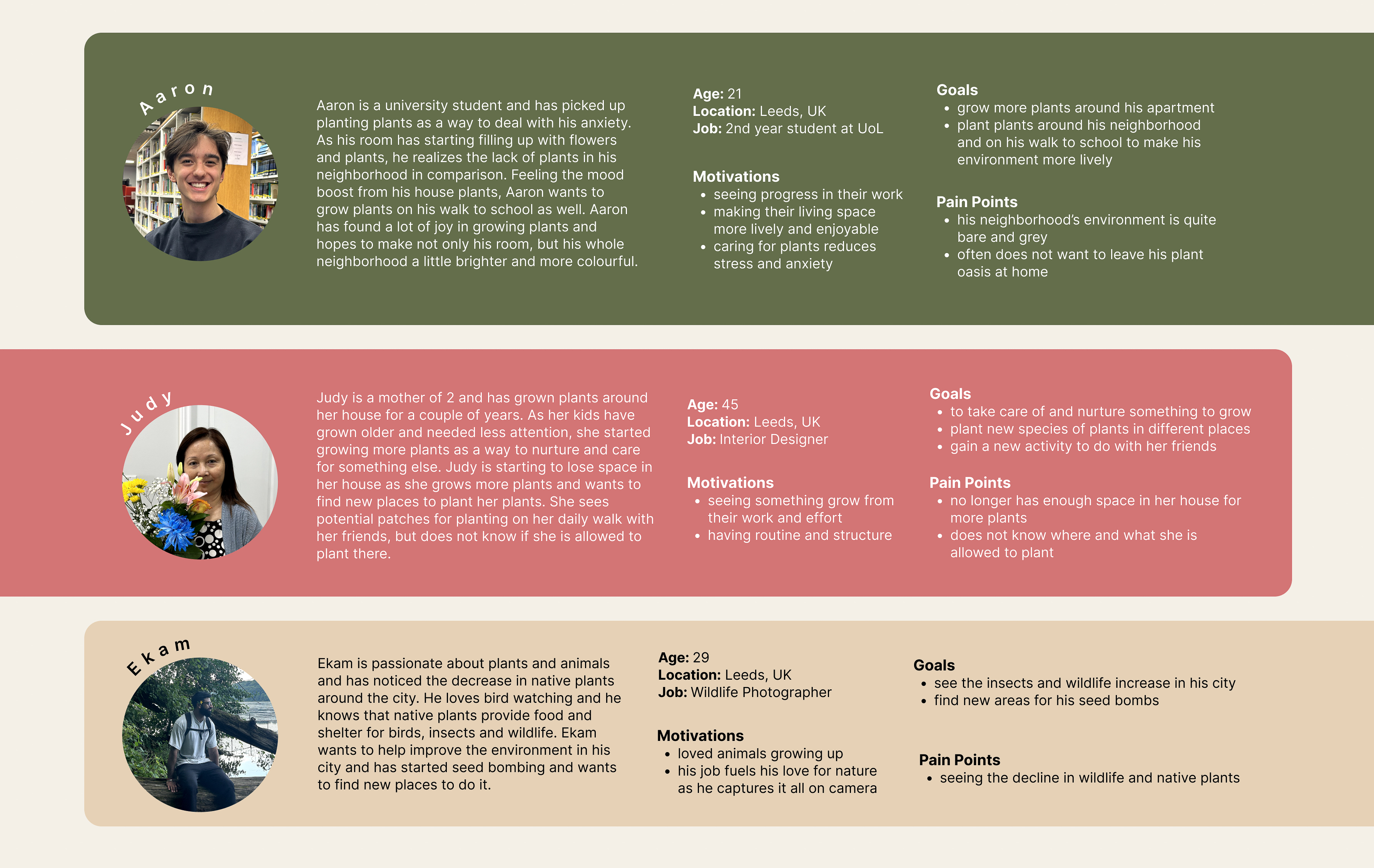persona of male student in first year of university